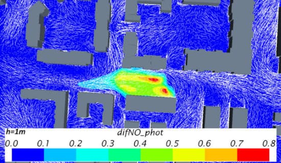 Modelización del efecto descontaminante de NOx en el escenario de calzada (Alcobendas)